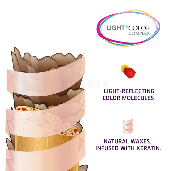 Wella Professionals Color Touch Pure Naturals 5/0